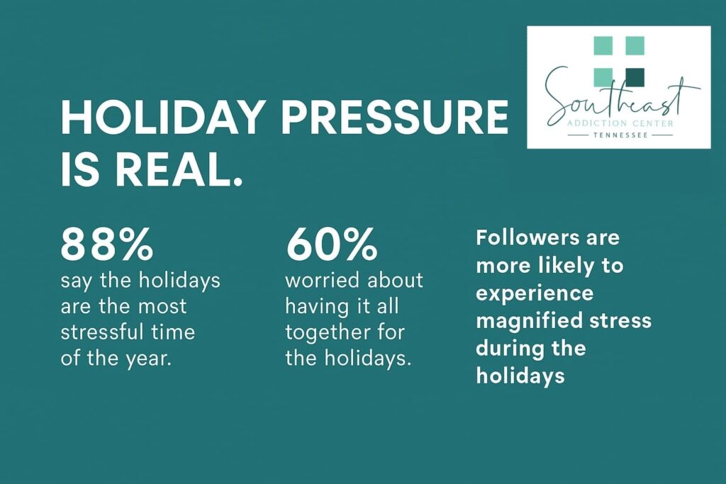 Holiday Stress Try Our Partial Hospitalization Program