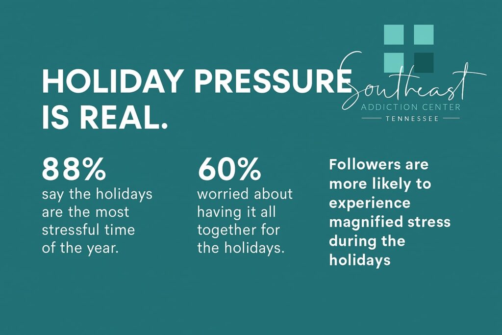 Holiday Stress Try Our Partial Hospitalization Program