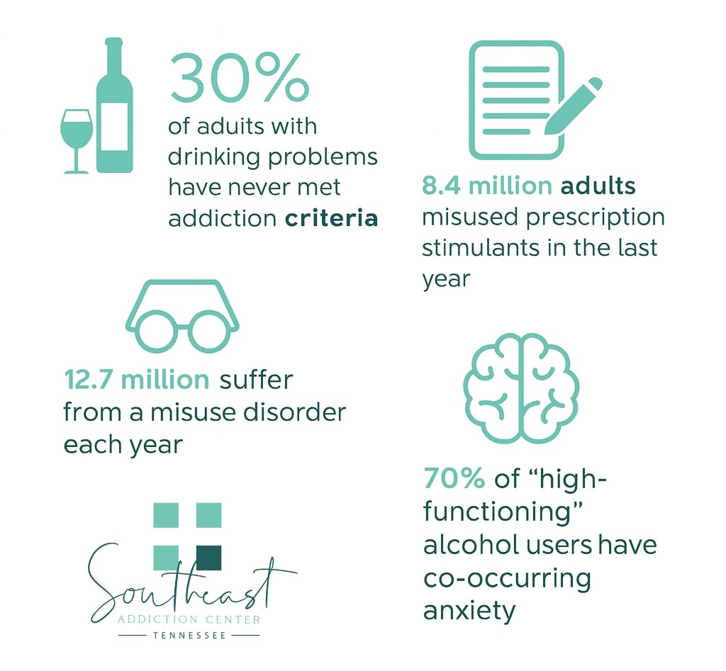 Intensive Outpatient Program in Nashville for High-Functioners