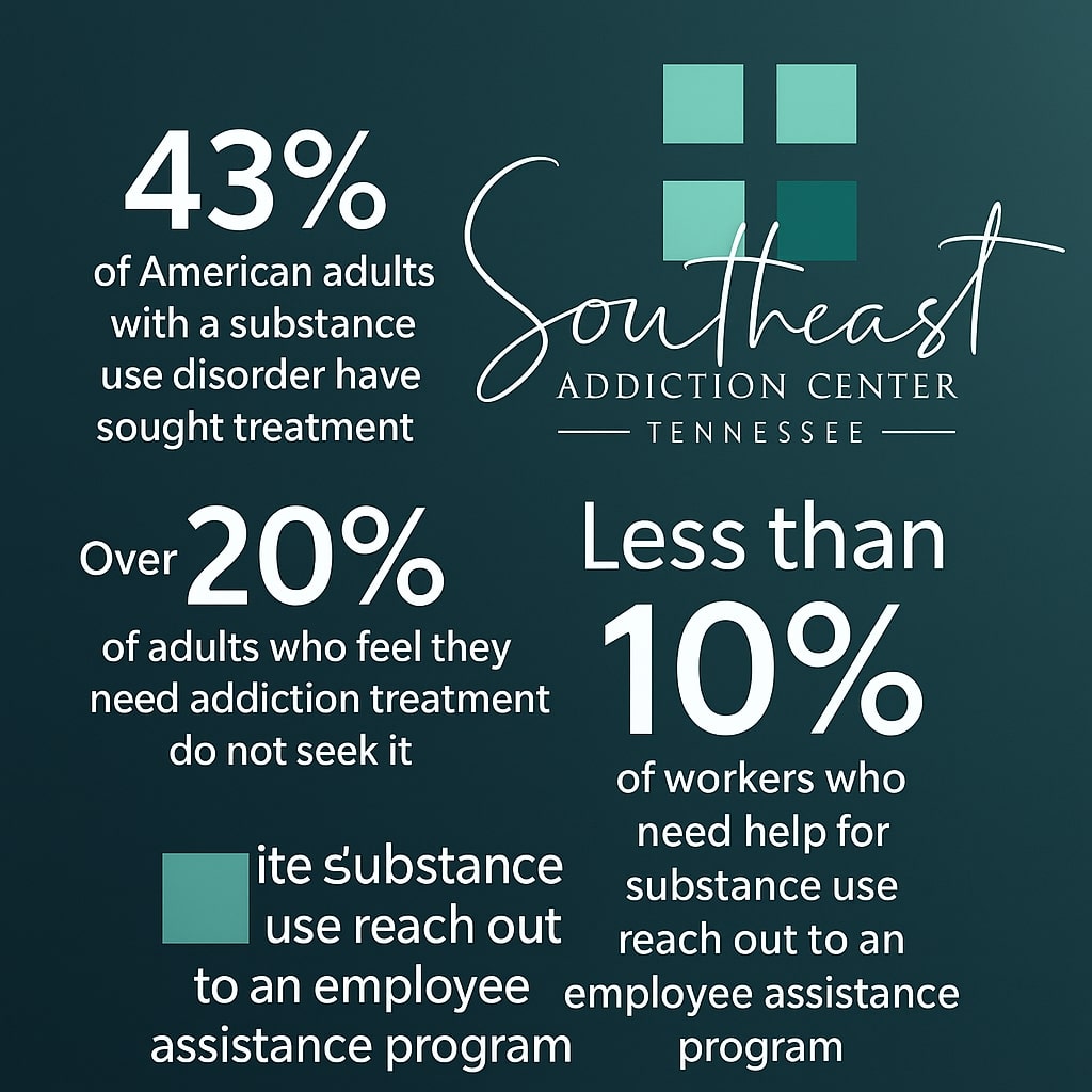 Intensive Outpatient Program in Nashville for High-Functioners