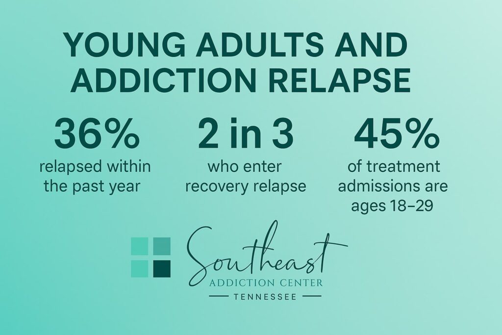 Partial Hospitalization Program for Relapse Recovery