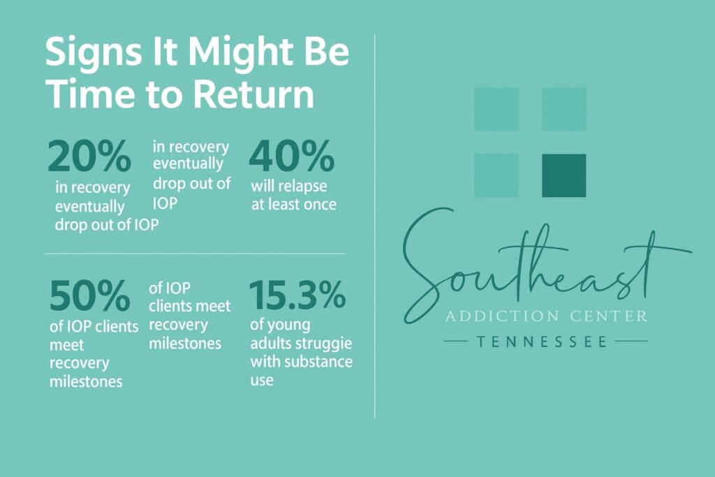 Return to IOP How to Rejoin Without Shame or Starting Over